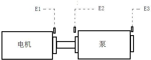 紅色賭盤