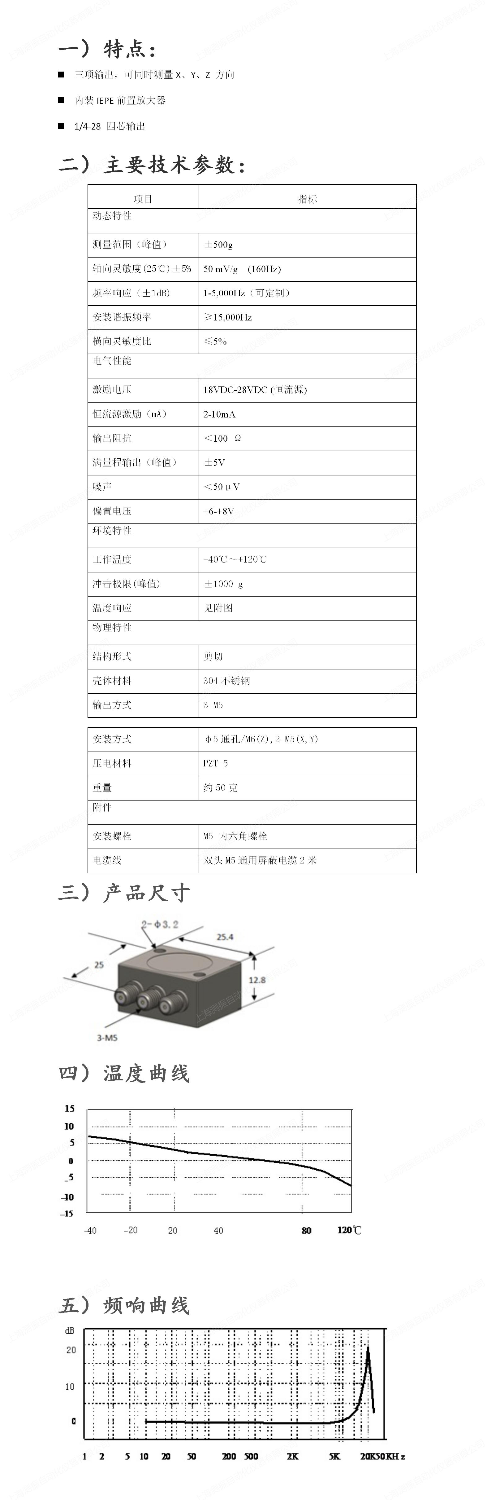 紅色賭盤