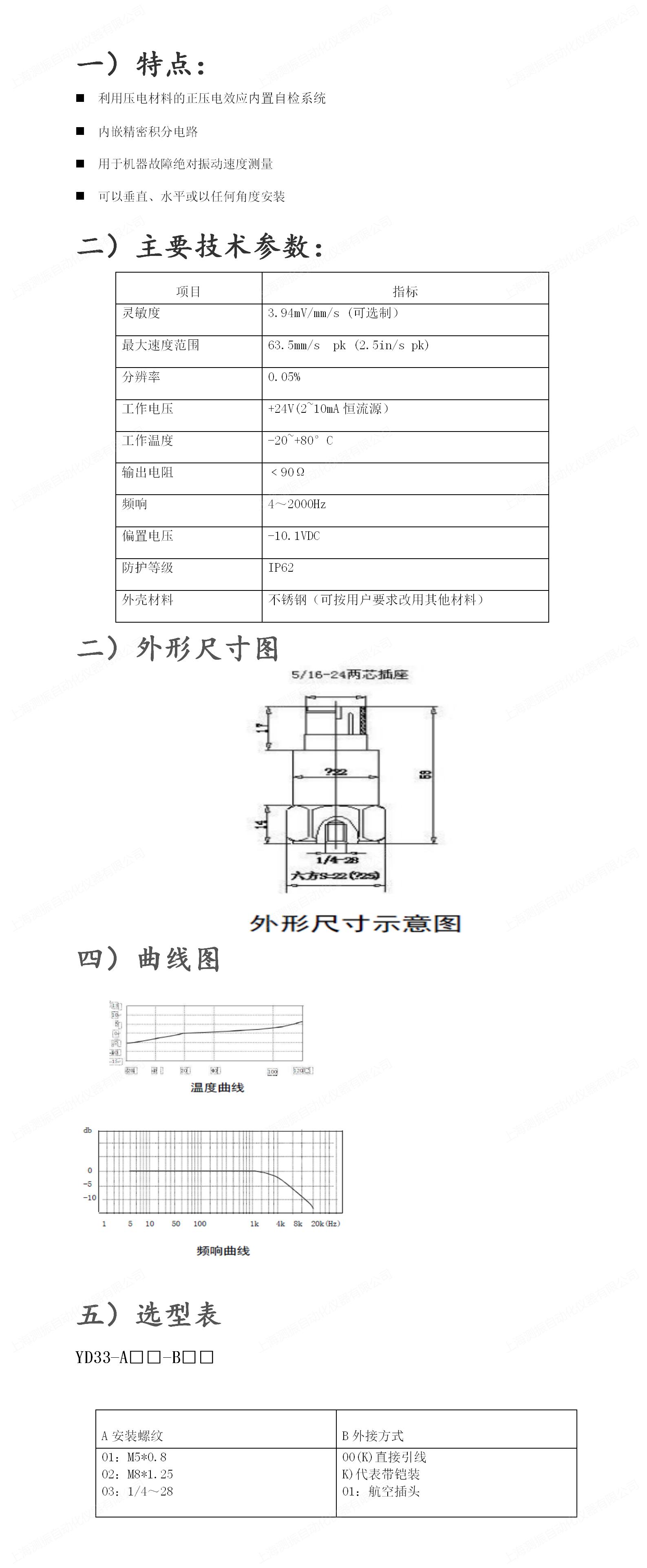 紅色賭盤