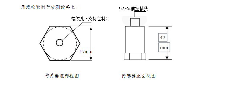 紅色賭盤