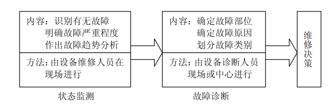 紅色賭盤