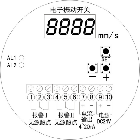 紅色賭盤