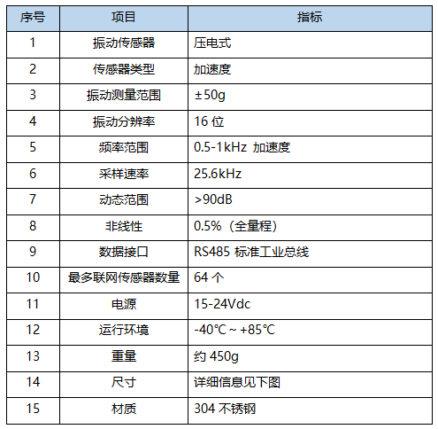 紅色賭盤